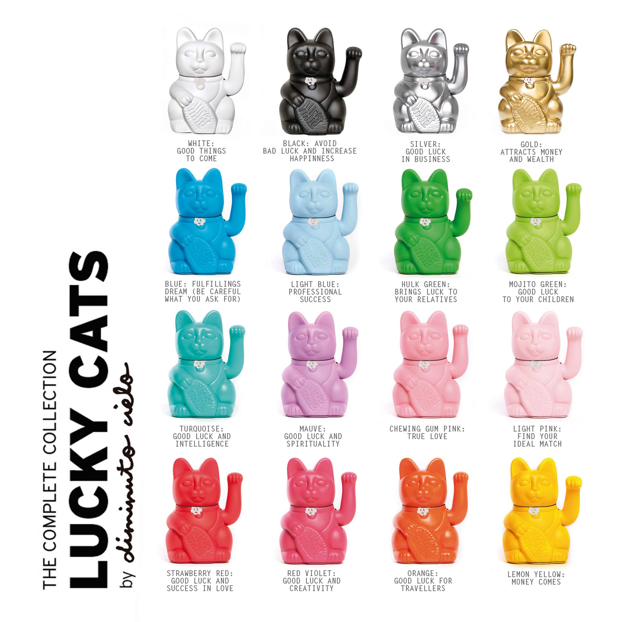 Aquamarine Luckycat – Fortune & Intelligence